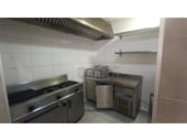 87m² restaurant for sale in Lloret de Mar photo