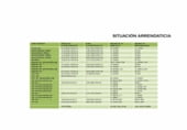 2430m² locaux commerciaux pour vente à Barcelone, dans le quartier de le Raval, Carrer de Maria Aurèlia Capmany photo