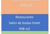 Hotel en venta con 1554m² en Cúllar, Aldea Vertientes foto