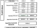 Local comercial
en venda
amb 117m² a Chiclana de la Frontera, Calle Beatriz Cienfuegos foto