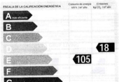 Oficinas en venta con 115m² en Sitges, Carrer de Joan Puig Mestre foto