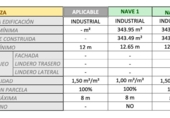 Nave Industrial en venta con 345m² en Villares de la Reina foto